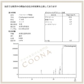Parmalosa 5ml (COONA Essential Oil, Aroma Oil, 100% Natural Vegetable Essential Oil)