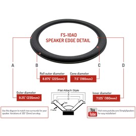 New Large Advent 10" Foam Speaker Repair Kit Metal Frame FSK-10AD (Pair)
