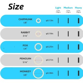 JOYVOX Orthodontic Elastic Bands for Braces - 300 Pcs Multi-Purpose Dental Bands, Teeth Gap Bands, Strong & Durable - Braces Care Kit