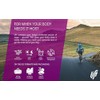 Lift Lift Fast-Acting Glucose Chewable Energy Tablets, Mixed Raspberry and