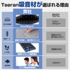 Teeran Soundproofing Material, Soundproofing Material, Soundproofing Wall, Soundproofing Sheet, High