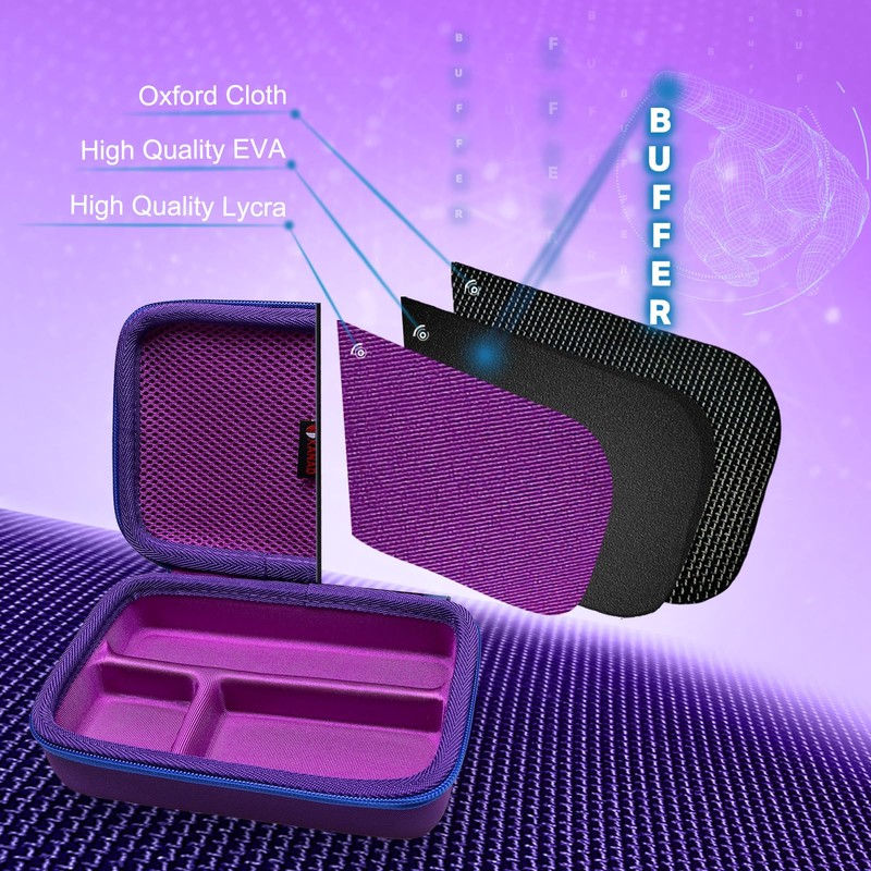 XANAD Hard Case for Sony ZV-1F / ZV-1 / ZV-1