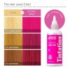 Kiss Matizador Kiss T Semi-Permanent Atomic Pink tono atomic pink
