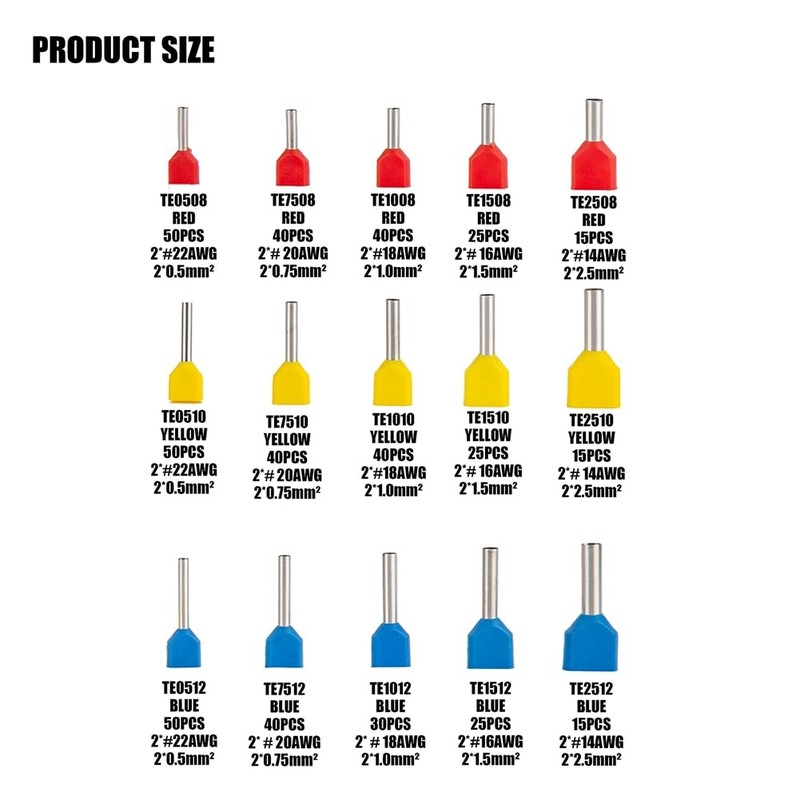Shusmda Double Wire Ferrules Kit, 500Pcs Wire Ferrule Terminals, Insulated