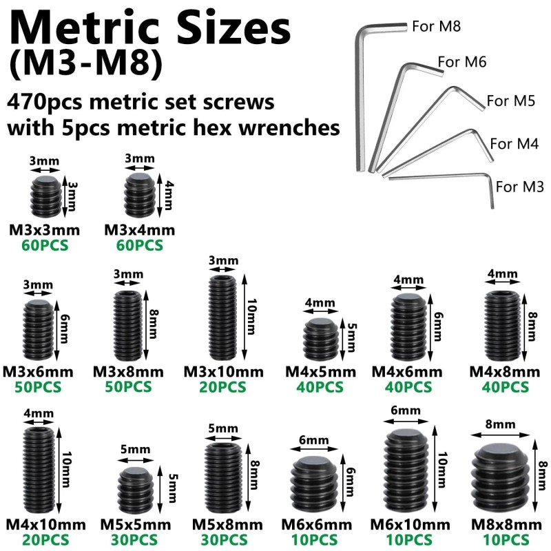 Aienxn 775PCS Metric +SAE Set Screw Assortment Kit Hex Socket