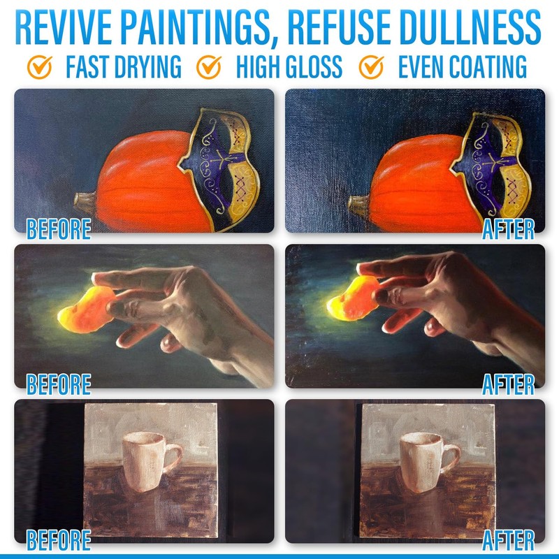 MCTRHG Gloss Varnish for Acrylic Painting, Artist's Acrylic Varnish, Non-Yellowing,