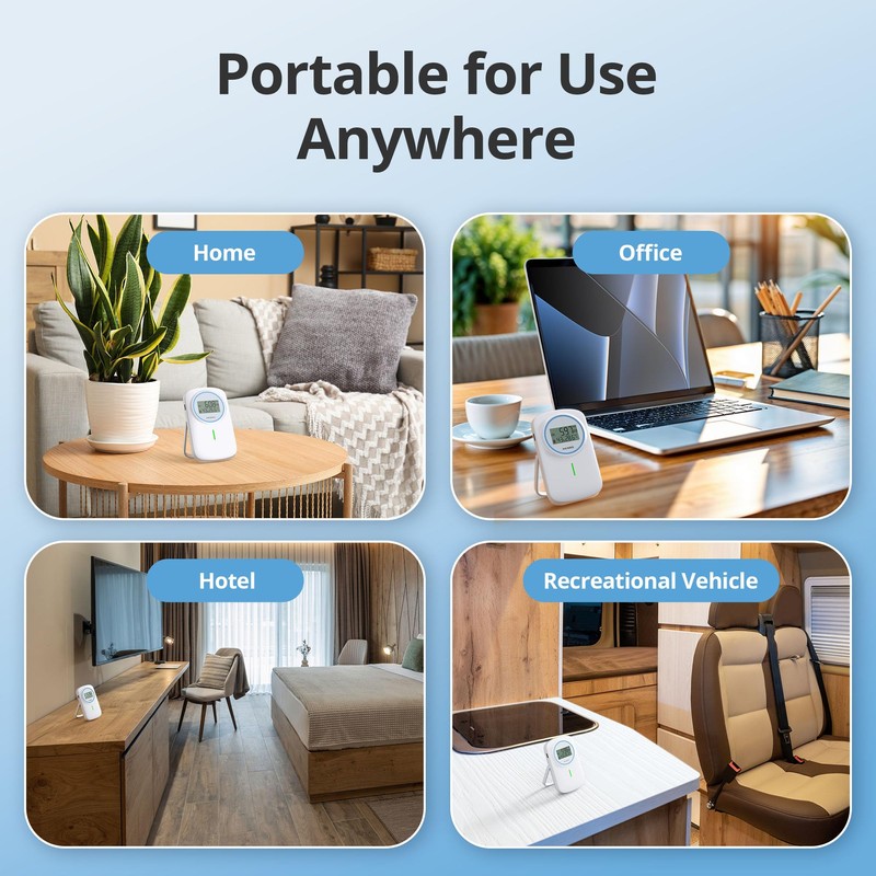 Inkbird IAM-T2 Air Quality Meter, CO2 Meter with LCD Screen,