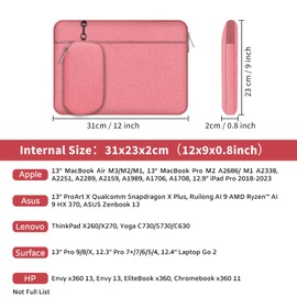 Alfheim 13 inch Laptop Sleeve Case, Waterproof Lightweight Protective Notebook Bag with Detachable Accessory Pocket, Compatible with MacBook Pro 13.3/13.6