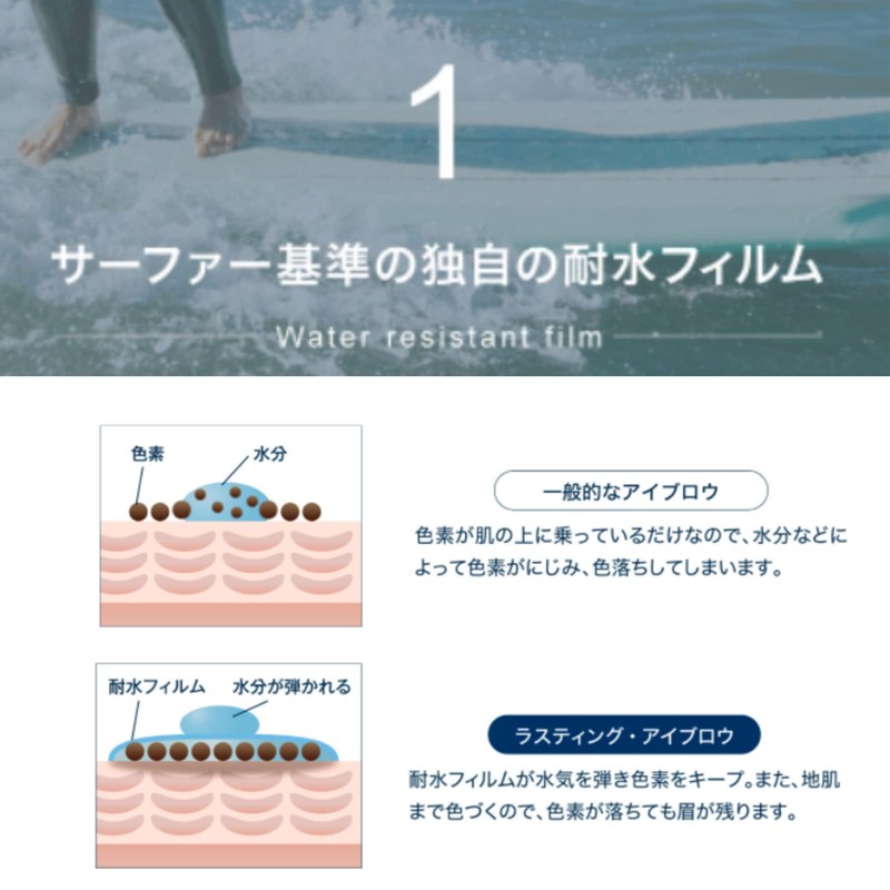 NEW Planet Surf Lasting Eyebrow Brown Planet Surf Eyebrow Waterproof