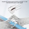 WiFi Range Extender 300Mbps 4 Antennas Wireless Signal Repeater Amplifier