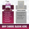 Sleeve Kings Everdell Mini Compatible Card Sleeves – 110 Pack,