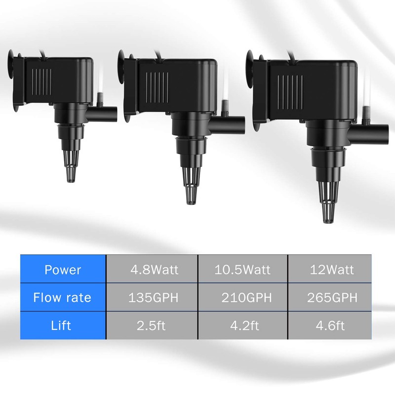 AquaMiracle Aquarium Powerhead Pump Circulating Water Pump 265 GPH for