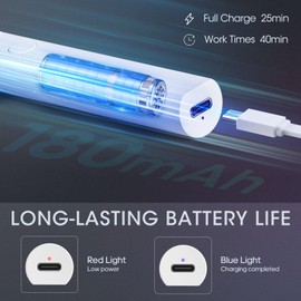 mlogiroa mlogiroa Mini UV Nail Lamp for Gel Nails Handheld UV Light for Nails Portable Led Nail Lamp 3W Nail Dryer for Curing Gel Polish Nail Glue Gel USB Nail Light Flashlight for Home DIY ManicureWhite