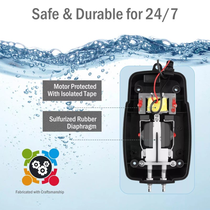 FUMAK Pond Air Pump Pond Aerators for Outdoor Ponds up