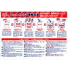 Prepare for Disasters! Heating Food in a Place Without Fire!