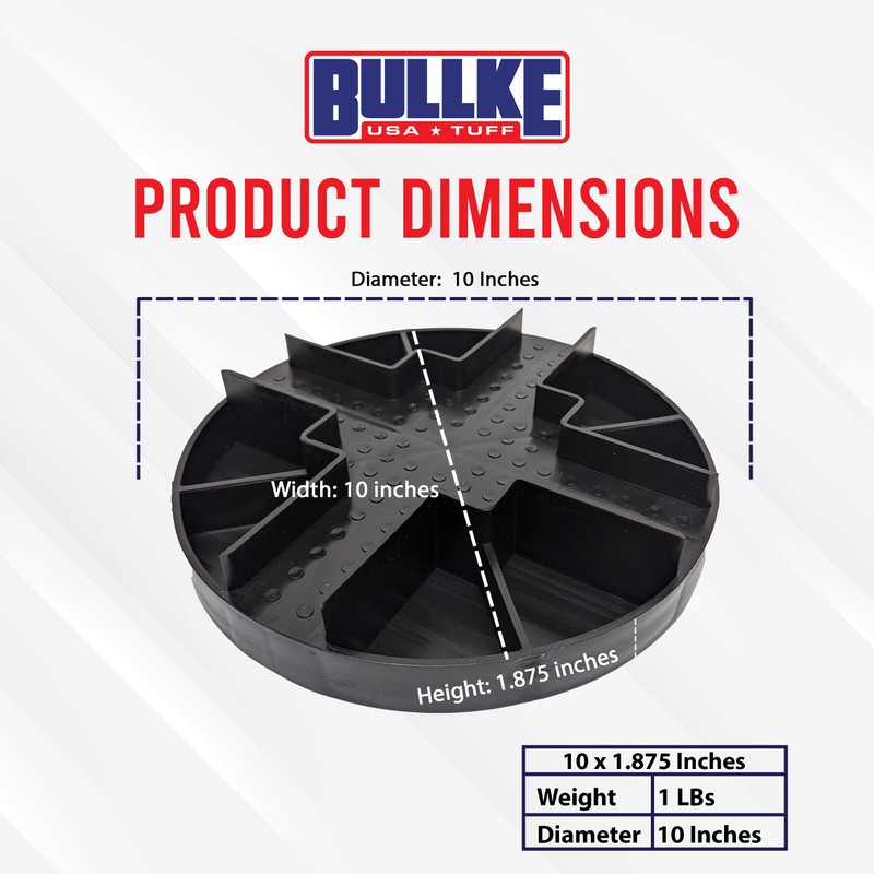 USA Made Original Round Foundation Block (1-Pack) – Supports 1250