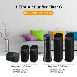 Lhari HRF-G True HEPA Replacement Filter, Compatible with Honeywell HPA020 HPA020B, HAP030 HPA030B and HPEAClean HPA075/080 Series and HPA175/180 Series Air Purifier, Part Number HRF-G1 HRF-G2, 2-Pack