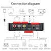POMME Bluetooth Adapter, NFC Bluetooth Audio Adapter 3 in 1