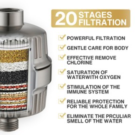 Cobbe High Pressure Rain Shower Head Combo, Filtered Shower Head with 20 Stage Shower Head Filter for Hard Water, Replaceable Filter - Chlorine Removal, Brushed Nickel