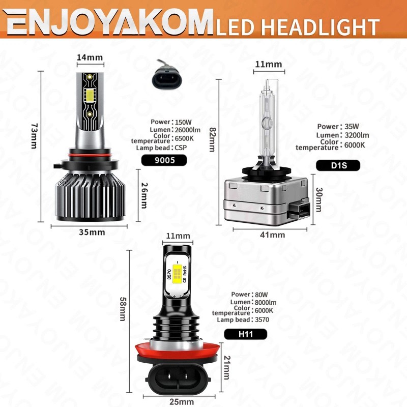 ENJOYAKOM For Jeep Grand Cherokee 2012-2012 6x HID LED Headlight