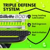 GilletteLabs Body + Intimate Razor for Men, 1 Handle &