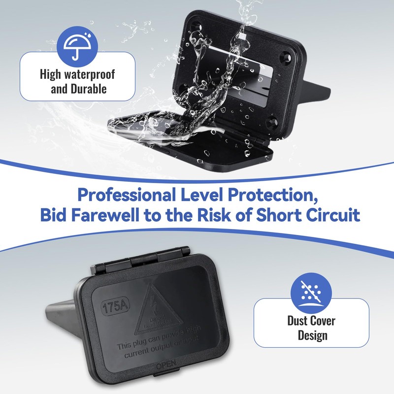 2Pcs 120A Plug Mounting Panel with Dust Cover, Compatible with