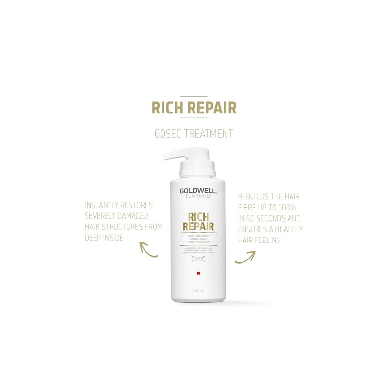 Goldwell Dualsenses Rich Repair 60sec Treatment 500ml