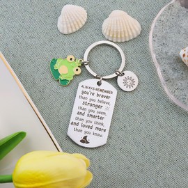 Coopyin Inspirational Frog Keychain, Stainless Steel, Unisex, Birthday Gift for Frog Lovers