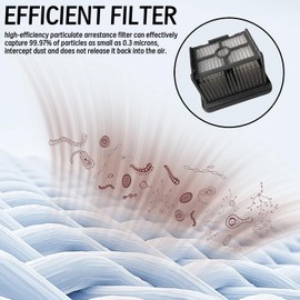 sonecesiya Roller Brush and Filters Replacement Parts for Dreame H12 Pro Wet and Dry Vacuum Cleaner, 2 Brush Rolls, 2 HEPA Filters, Accessories Kit Spare Repair Attachments