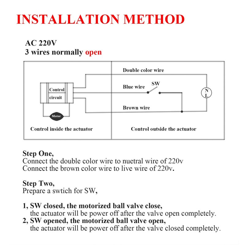 Motorized 2 Way Electric Ball Valve 220V Solenoid Normally Open