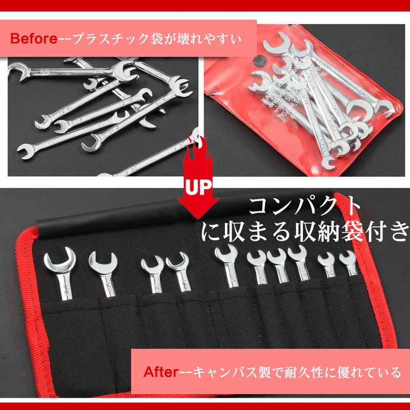 SPEEDWOX Double Ended Spanner Set, Thin Spanner Set, 10 Pieces,