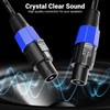 deleyCON 5 m PA speaker cable, studio quality, made of