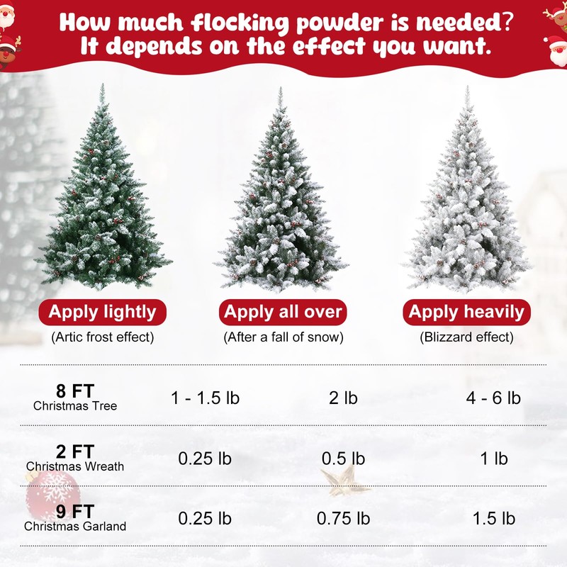 5LB Snow Flocking Powder,Self-Adhesive Fake Snow Flock for Christmas Tree