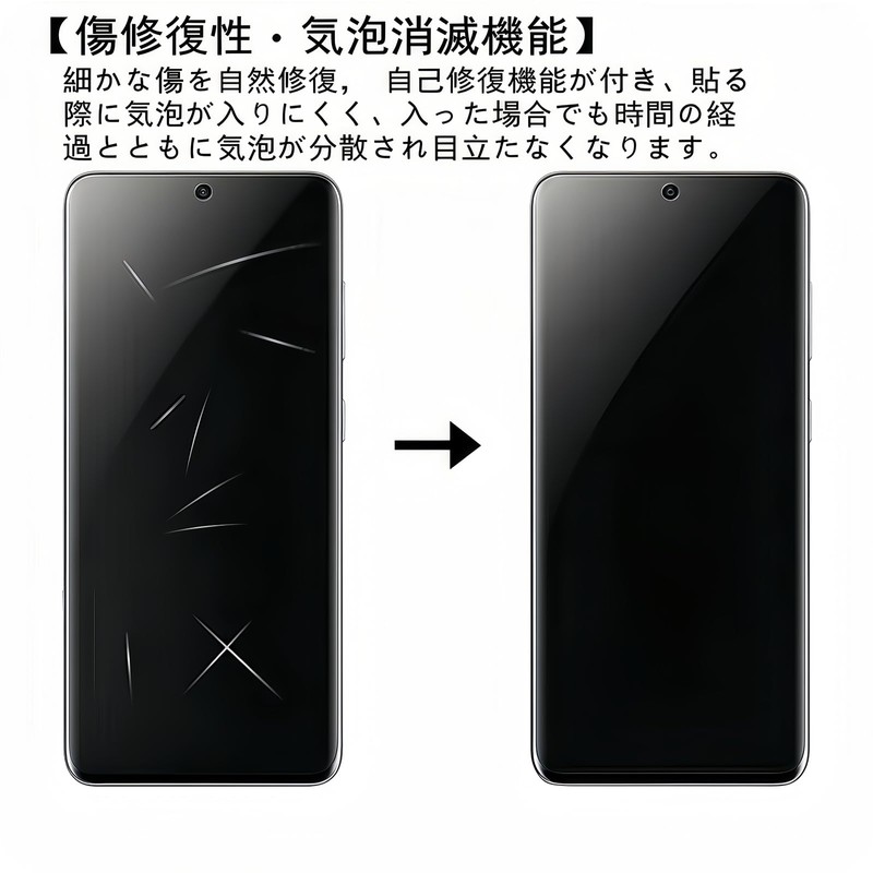 [Anti-Peeping] Galaxy Z Flip5 Full Protective Film TPU Material, Automatic