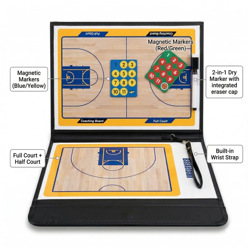 Basketball Clipboard for Coaches, Magnetic Basketball Coaching Board with Player