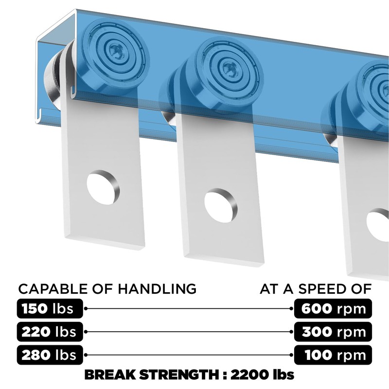 2 Wheels Trolley Assembly Rollers, 2 Bearings Strut Channel Trolley
