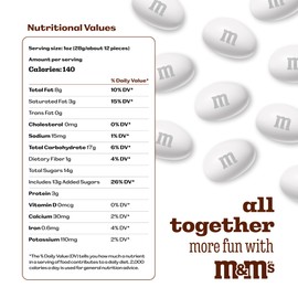 M&M’S WORLD White Peanut Chocolate Candy, 2lbs of Bulk Candy in Resealable Pack for Weddings, Graduations, Dessert Tables, Birthday Parties, Candy Bars & Sweet Stuff for DIY Party Favors