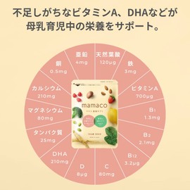 【公式】葉酸×母乳 ママコ - mamaco 母乳サプリ ［ 母乳・授乳でお悩みの方 ］ 母乳の栄養補給 と 育児疲れ もケアできる 葉酸サプリ授乳サプリ 葉酸 葉酸 母乳 産後 育児 イライラ ビタミン ミネラル 鉄分 亜鉛 マグネシウム サプリメント DHA EPA カルシウム 和漢素材 産婦人科医 監修