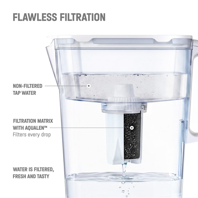 AQUAPHOR 5 Cup Compact Water Filter Pitcher with 1 x
