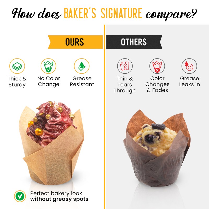 Tulip Cupcake Liners, Muffin Liners for Baking by Baker’s Signature