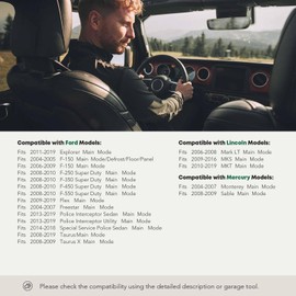 Main HVAC Air Door Actuator Heater Blend Door Levers Replacement for Ford Explorer F-150 Flex Freestar F-250 F-350 F-450 F-550 Super Duty Lincoln Mark LT MKS MKT Mercury Sable Monterey