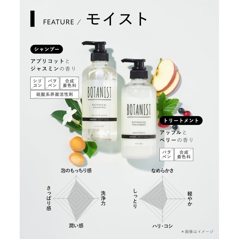 Botanist New Model Shampoo Treatment Set, Refill, Moist, Botanical Hair