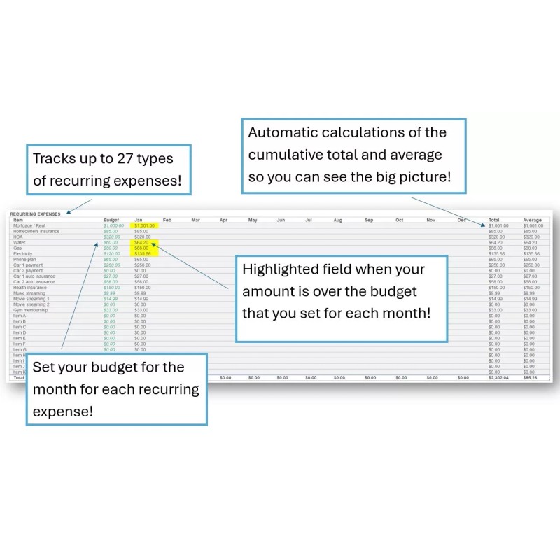 Excel Monthly Budget Planner Worksheet (Excel) w/Instructions (DIGITAL)