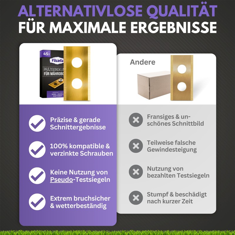 Filzada® 45 x robotic lawnmower blades suitable for Worx Landroid