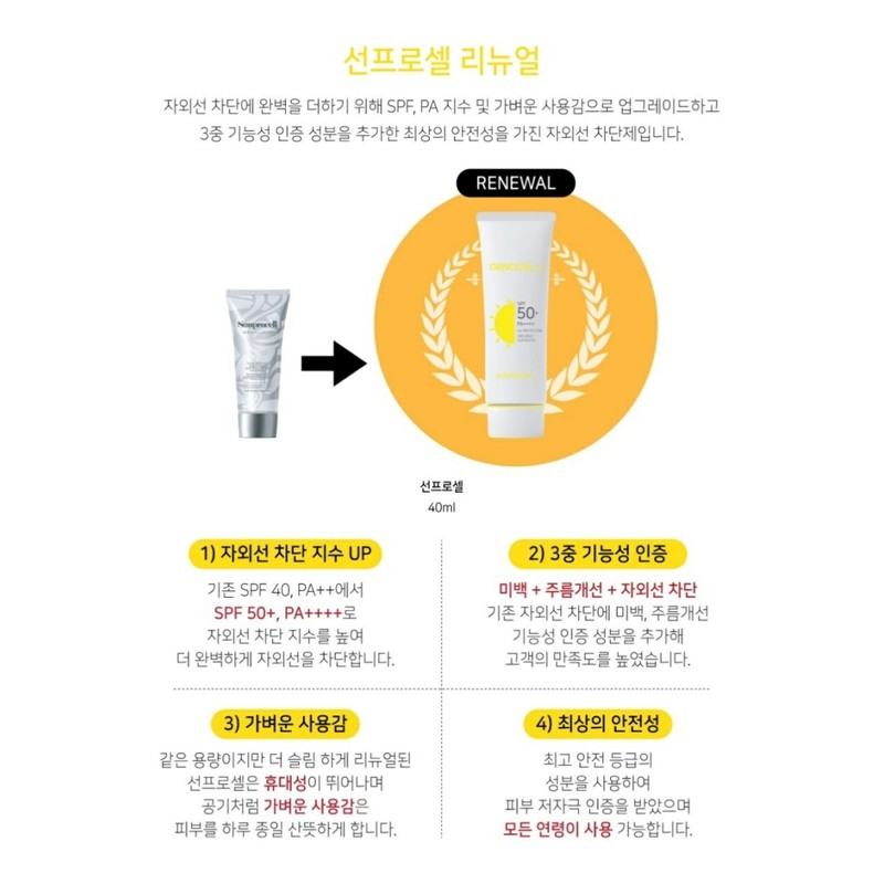Xenocell 1+1 Xenocell Sunprocell Sun Cream 40ml SPF 50+ PA++++