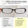 Ladies Reading Glasses 6 Pairs Blue Light Blocking Readers Spring