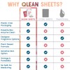 QLEAN Travel Laundry Detergent Sheets (10 Loads) – Plastic-Free Package,