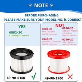 Cabiclean HEPA Dry Filter Replacement Compatible with Milwaukee 49-90-0160, 49-90-1951, Fit for 0882-20 M18 Compact Vacuum, Pack of 4