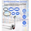 PT2748W-94 Pallet Jack O-Ring Seal Kit for Jet W Pallet