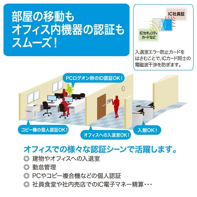 ノータム 入退室エラー防止カード UNH-103#36 青